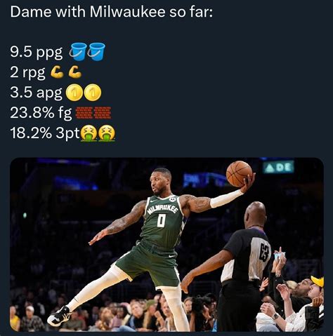 nba reddit sportsbook